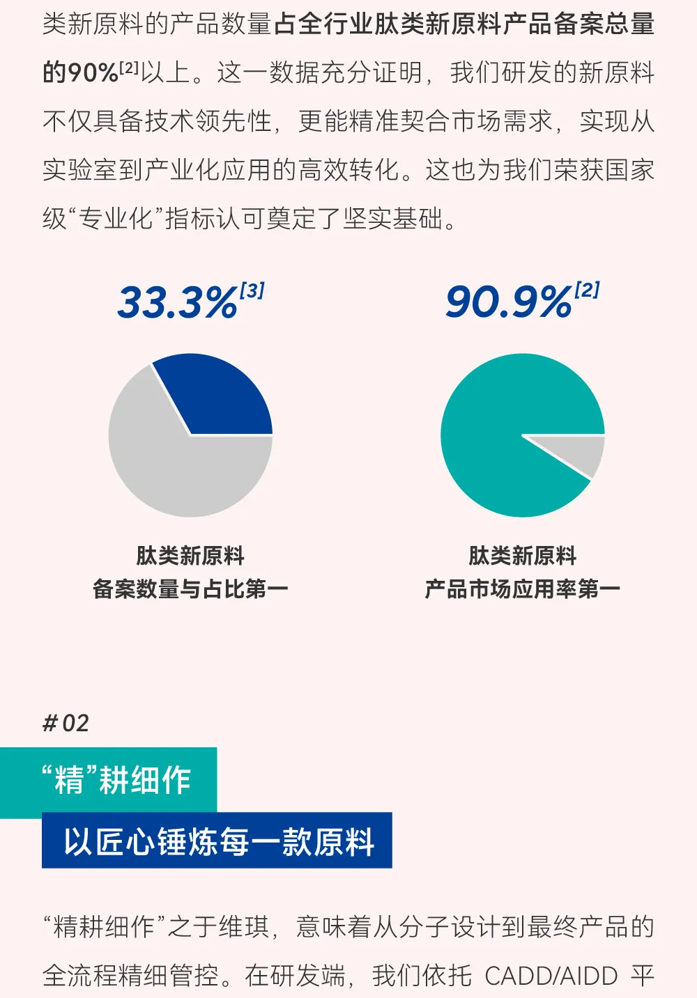 维琪科技荣获第七批国家级专精特新“小巨人”企业认定！
