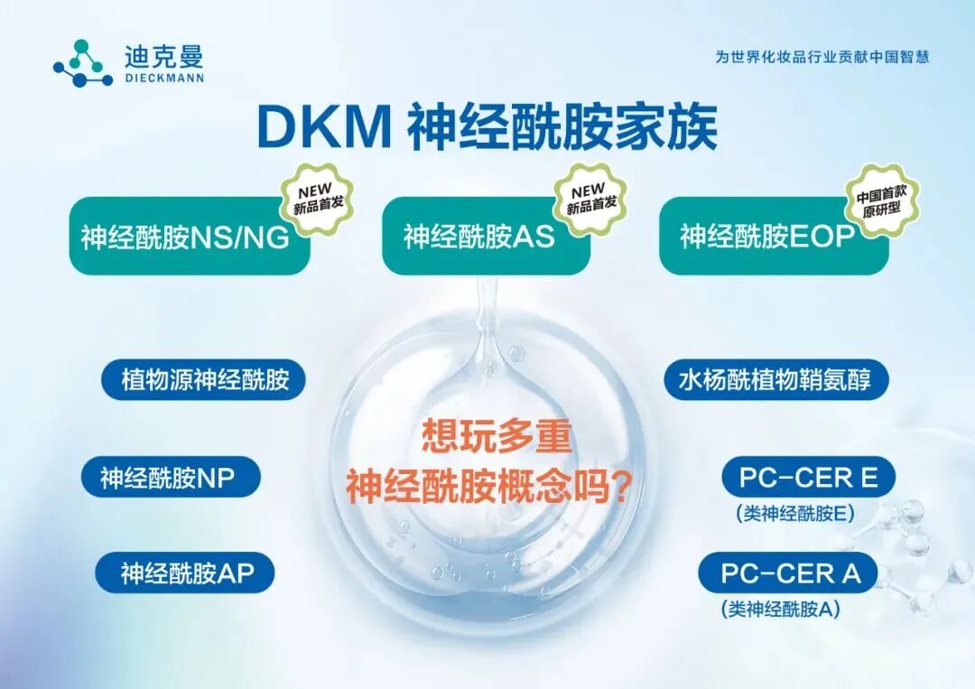 贝泰妮首投原料端！深圳迪克曼获战略融资，美妆上游整合提速