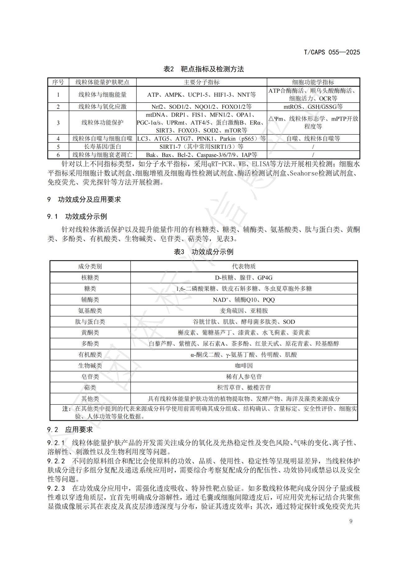 首个线粒体能量护肤团标发布,博溪检测携手筑牢行业标准