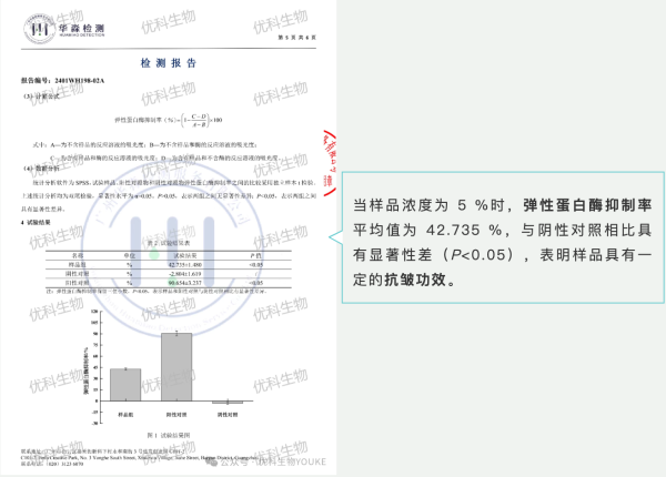 香格里拉松茸 × 发酵实验室，优科生物攻克发酵壁垒，喜获国家专利
