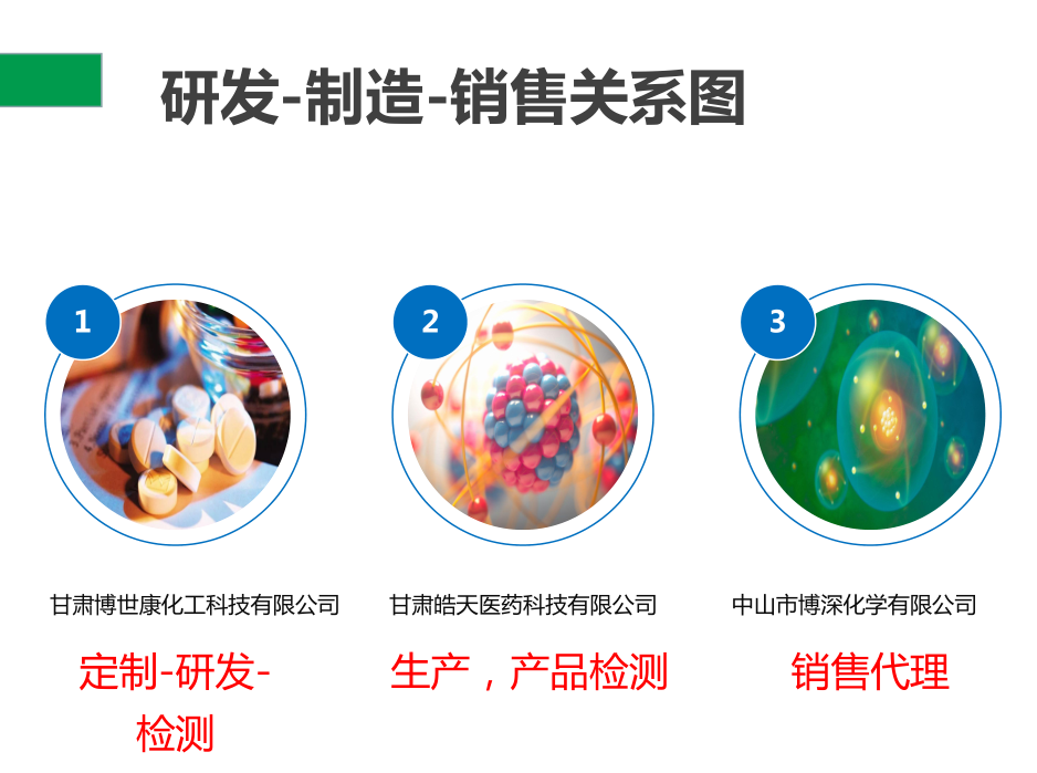 中山市博深化学有限公司