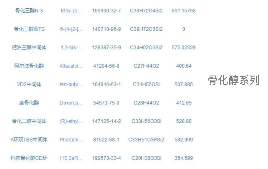 中山市博深化学有限公司