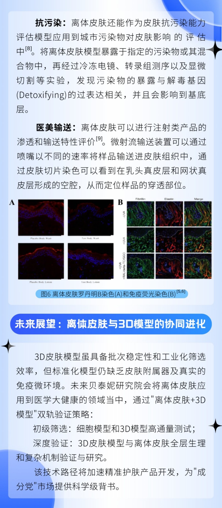 New ! 贝泰妮集团引进离体皮肤模型 赋能化妆品精准评估