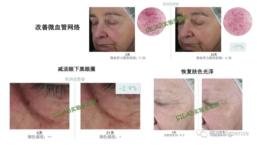 一文读懂 2025 原料备案：肽类狂欢背后，“异种化 + 食品入妆” 成新赛道