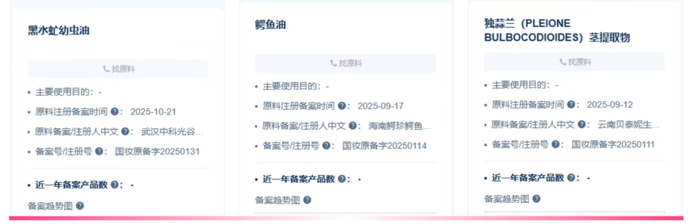 一文读懂 2025 原料备案：肽类狂欢背后，“异种化 + 食品入妆” 成新赛道