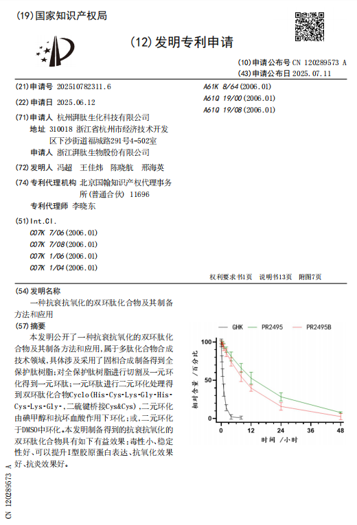 珀莱雅新原料揭秘：「双环八肽 - 68」的抗老硬实力