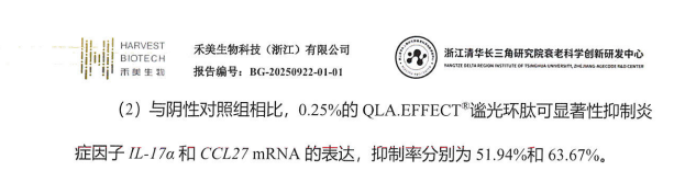 品赫独家专利清华AI谧光环肽：打破敏黑循环