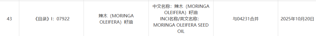 2025 年 10 月《已使用化妆品原料目录》调整说明