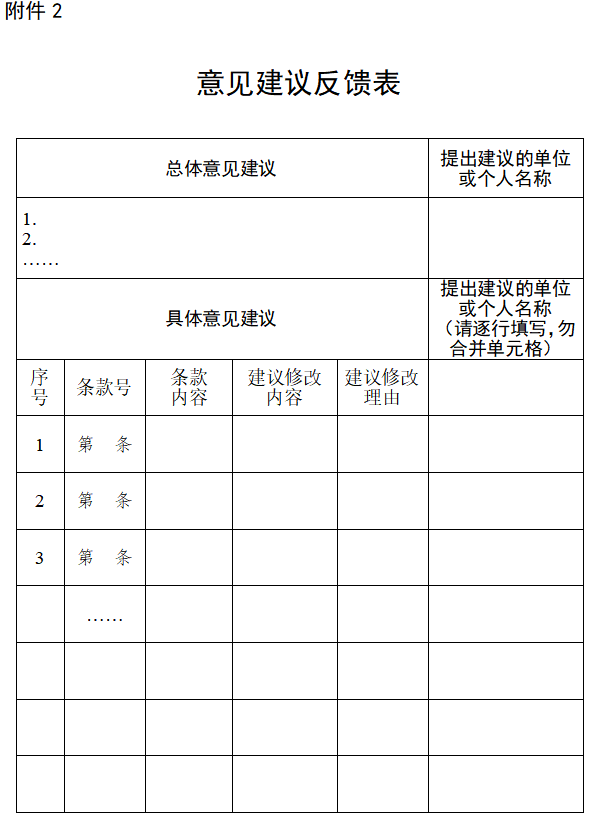 国家药监局｜征求《化妆品新原料注册备案资料管理规定（修订草案征求意见稿）》意见