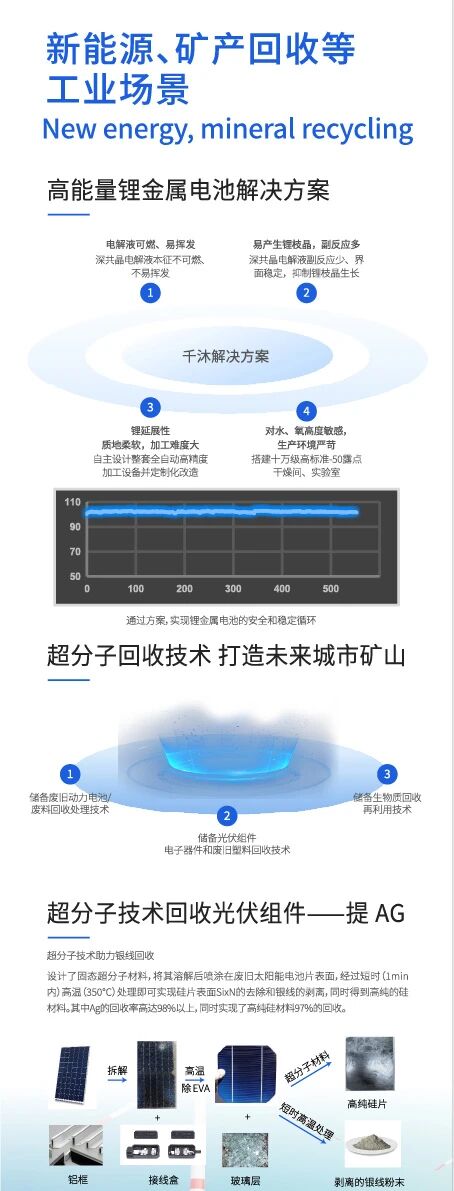 深圳杉海创新技术有限公司