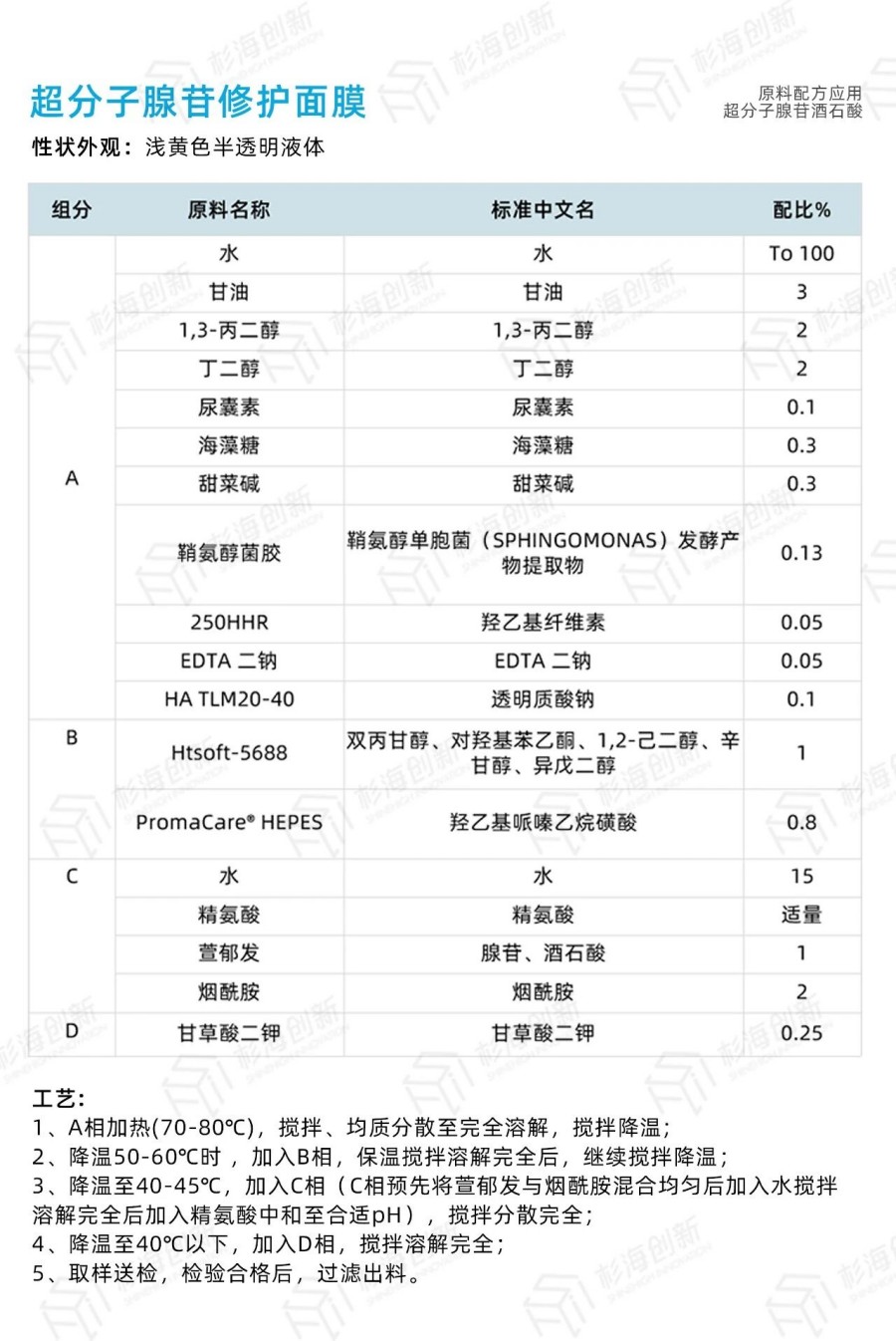超分子腺苷改写个护效能的实战指南