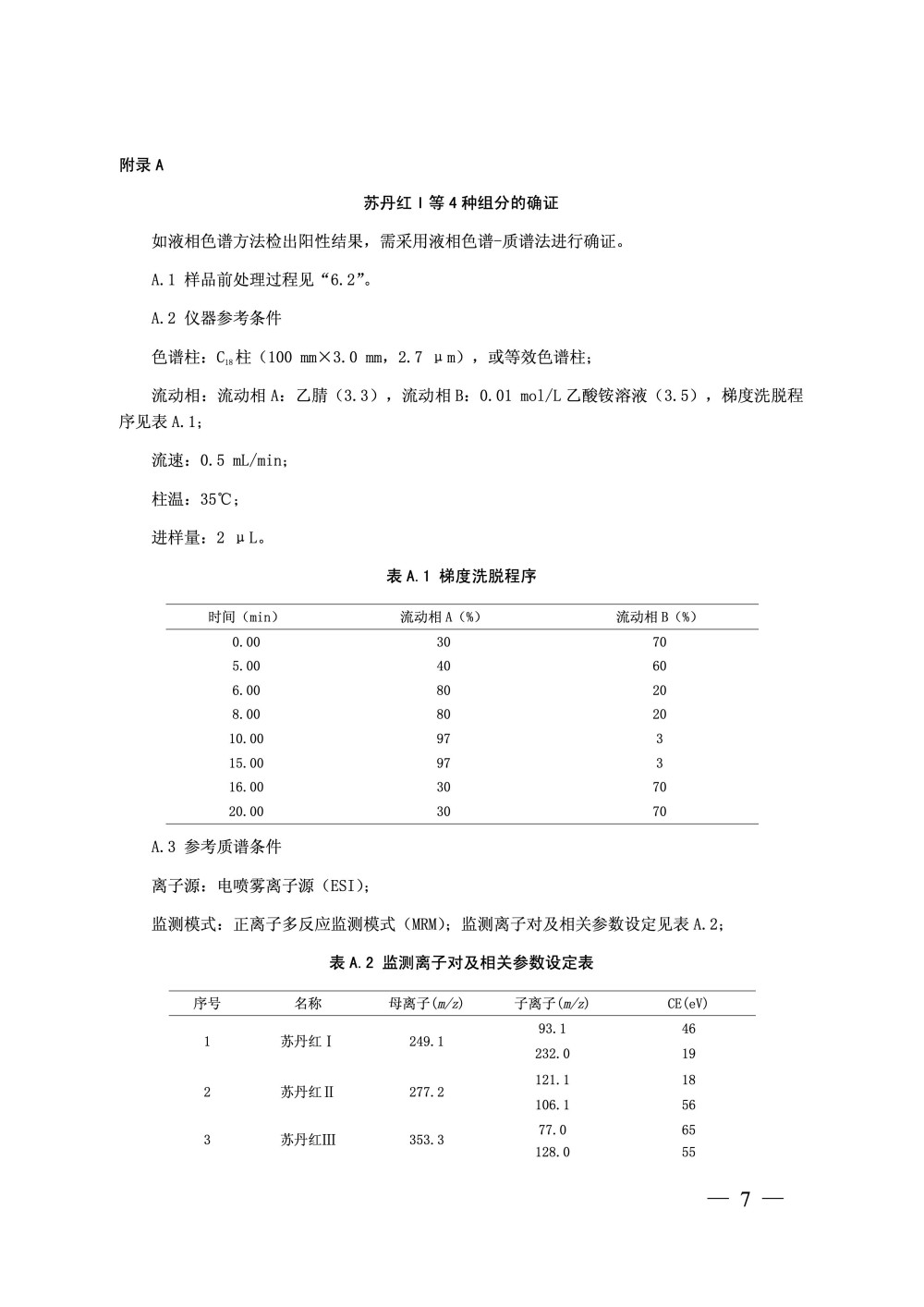 国家药监局发布《化妆品中苏丹红I（CI 12055）等4种组分的测定》补充检验方法