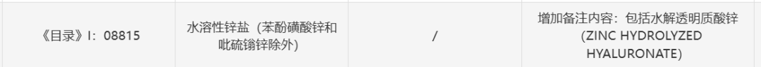 《已使用化妆品原料目录》动态更新解析
