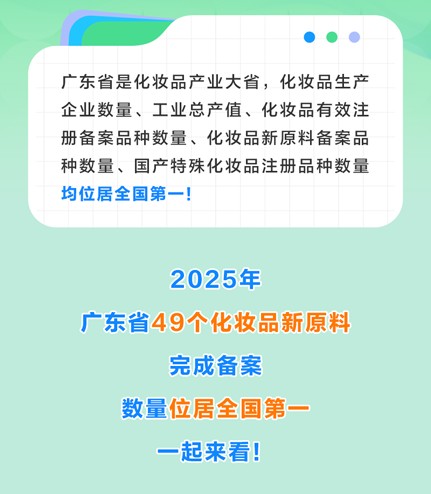 霸榜全国！2025 广东省化妆品新原料备案登顶！