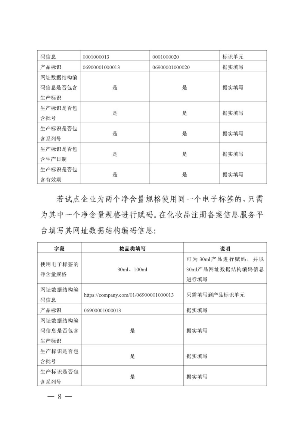 国家药监局发布《化妆品注册备案信息服务平台电子标签信息填报操作指南》