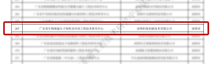 权威认证！杉海创新再揽两项重磅荣誉，彰显硬核创新实力