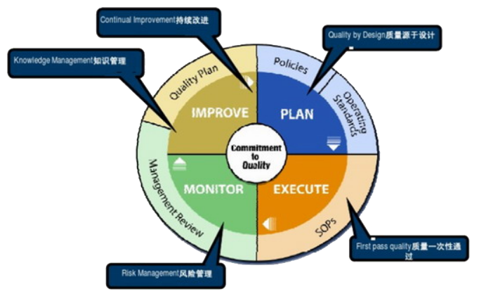 月产 20 吨！君泰药业玻色因量产新高度，定义中国抗衰原料硬核实力