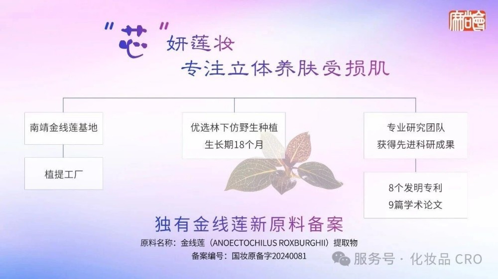 化妆品CRO金线莲新原料备案不止步，金线莲苷检测又获新成果