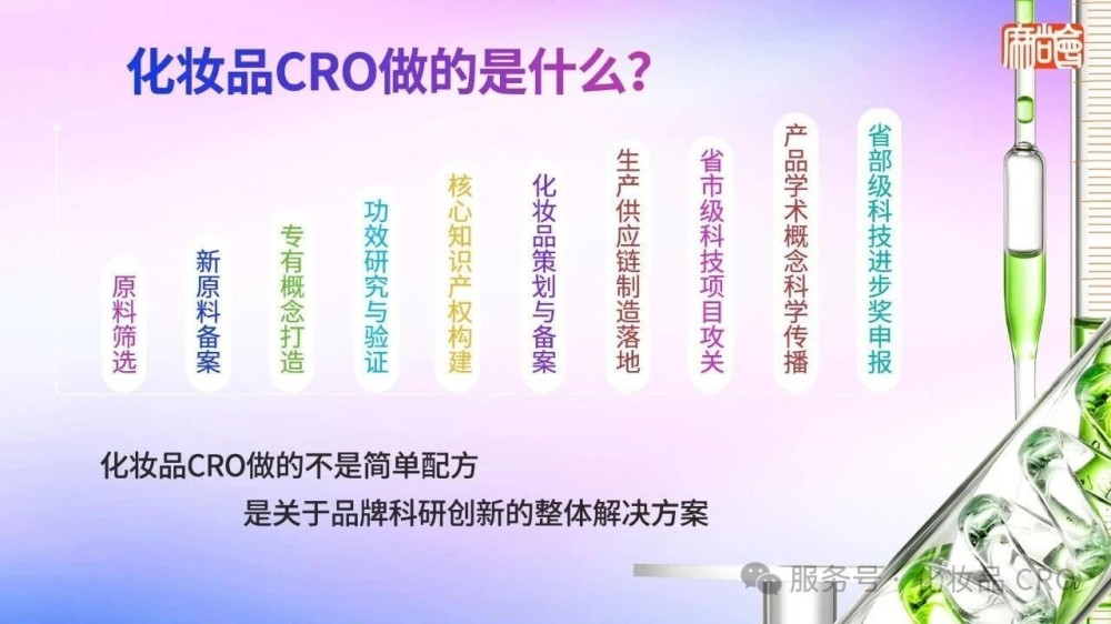 化妆品CRO金线莲新原料备案不止步，金线莲苷检测又获新成果