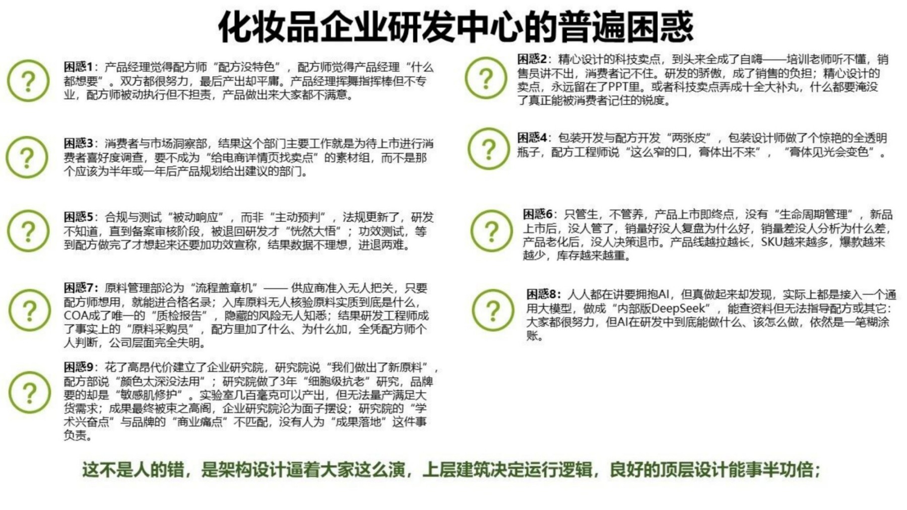 百雀羚将丽刚：对化妆品企业研发架构的新思考及研发KPI实施关键点