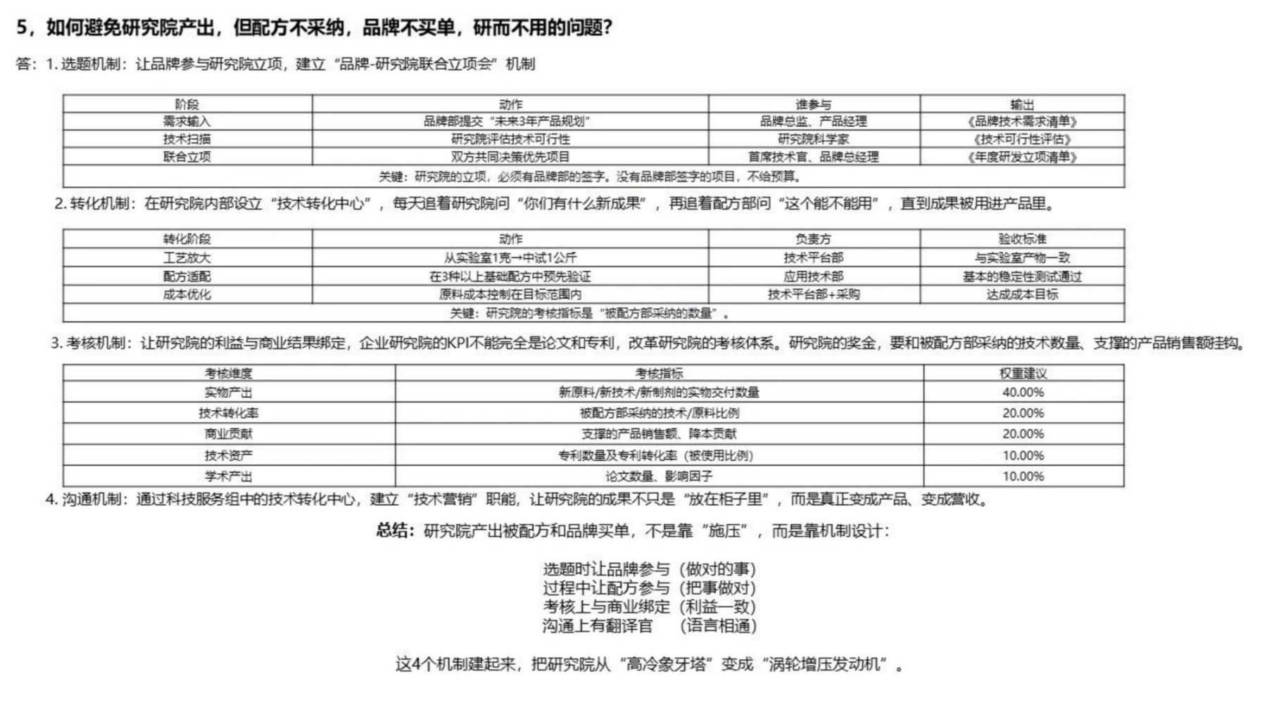 百雀羚将丽刚：对化妆品企业研发架构的新思考及研发KPI实施关键点
