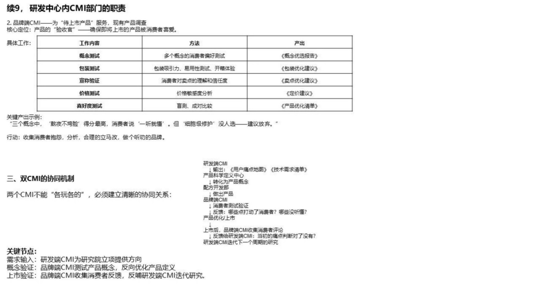 百雀羚将丽刚：对化妆品企业研发架构的新思考及研发KPI实施关键点