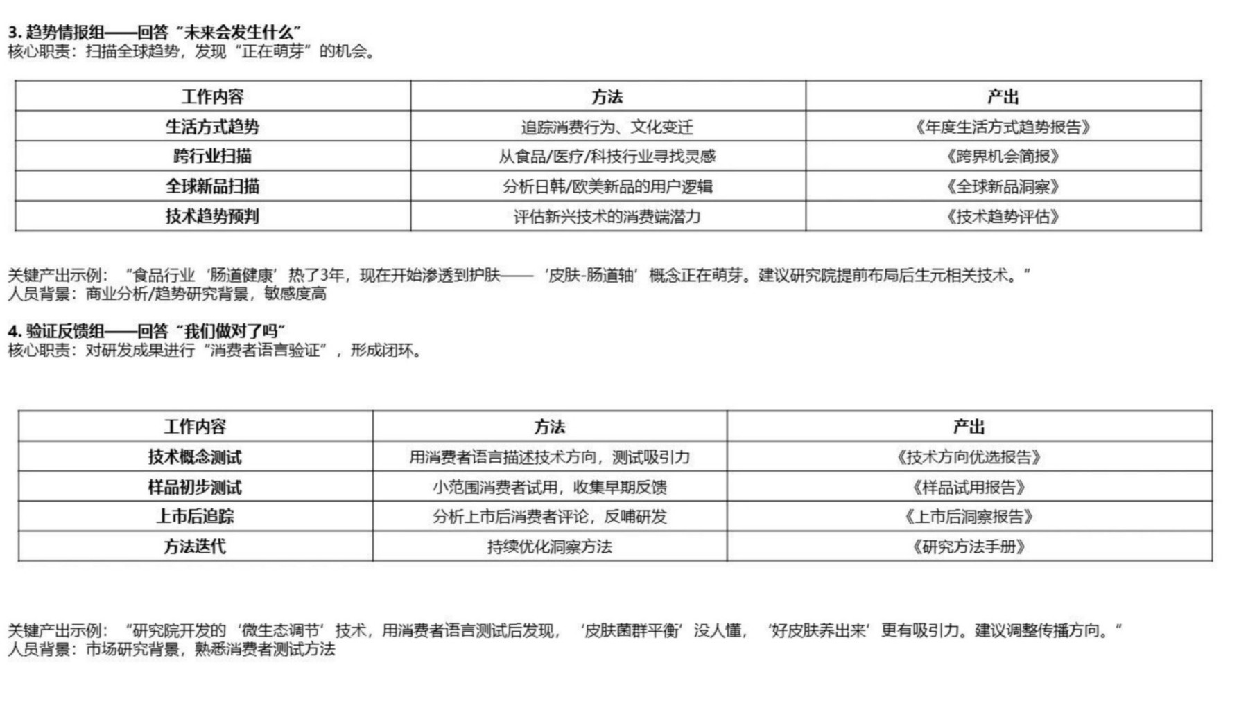 百雀羚将丽刚：对化妆品企业研发架构的新思考及研发KPI实施关键点