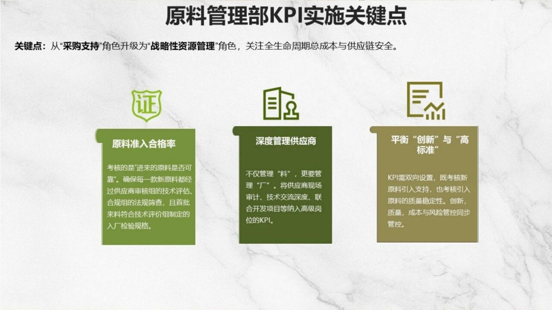 百雀羚将丽刚：对化妆品企业研发架构的新思考及研发KPI实施关键点