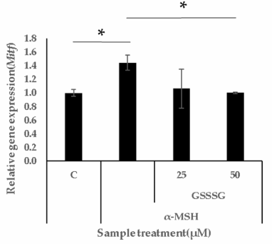 比谷胱甘肽强 10 倍？GSSSG 成为美白新宠，皮肤亮度翻倍
