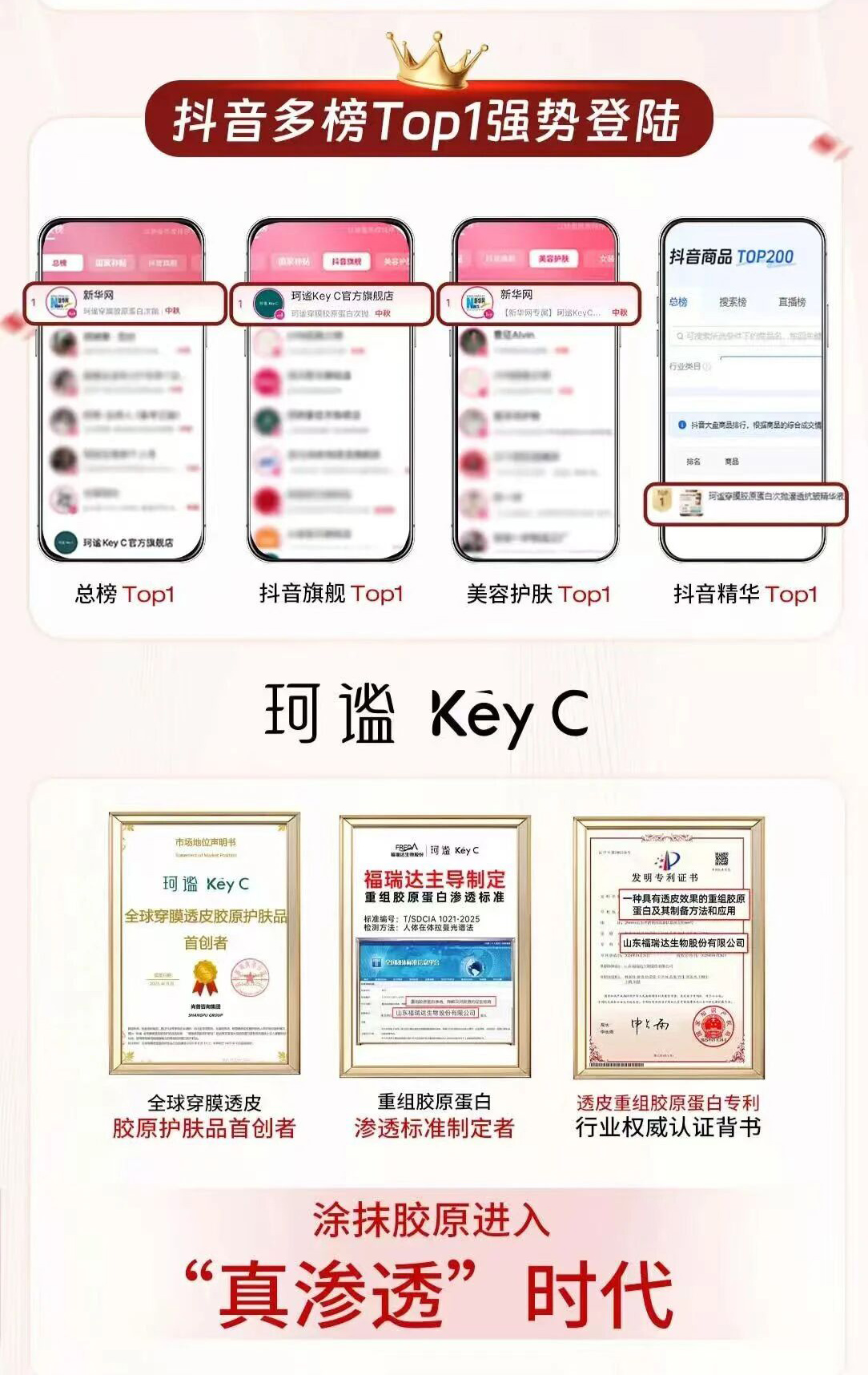 登顶国际认证，珂谧为中国胶原蛋白定标准