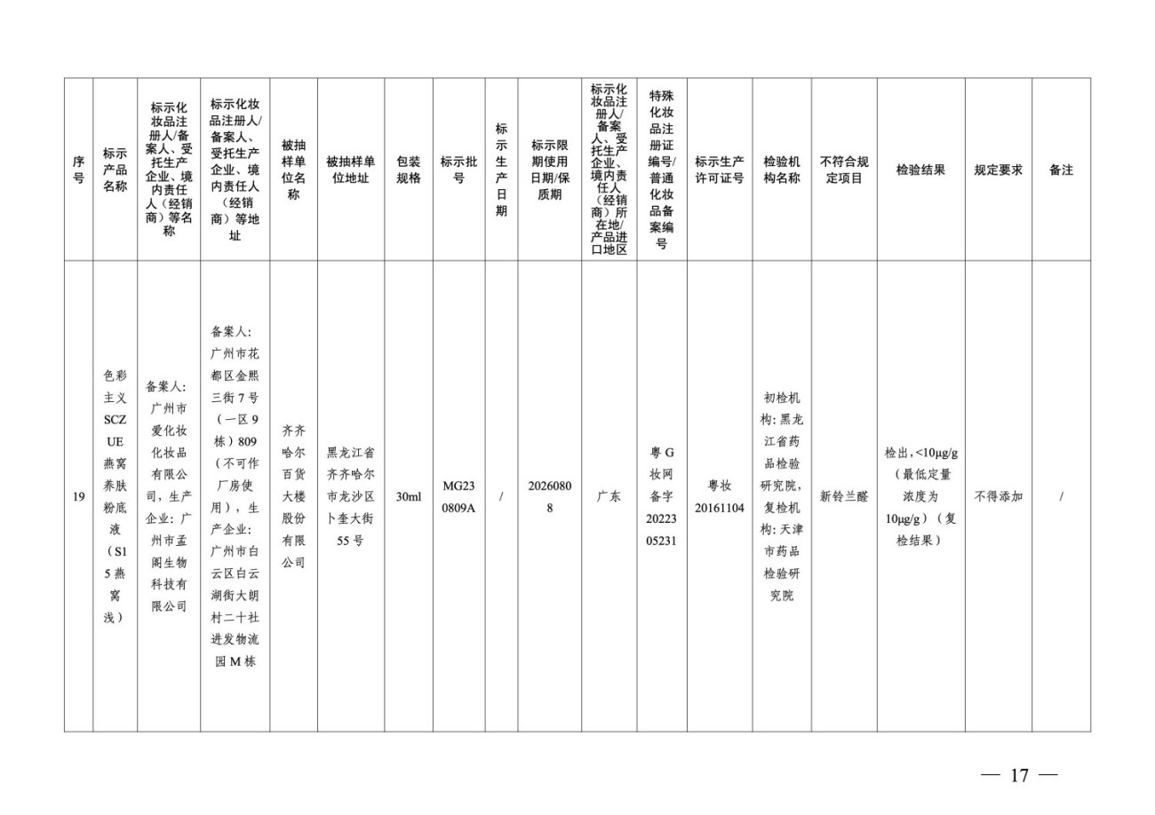 国家药监局关于22批次化妆品检出禁用原料的通告