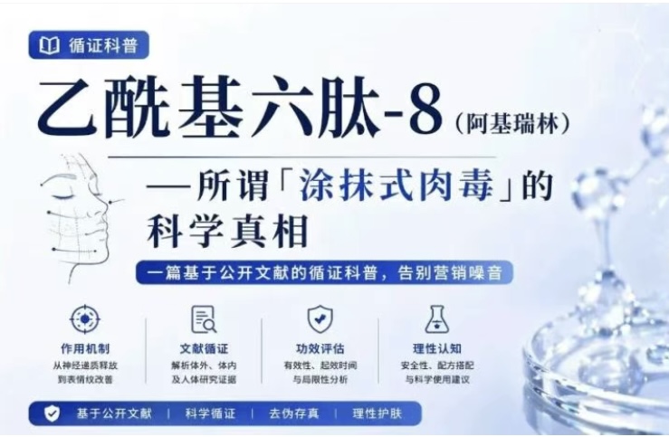 乙酰基六肽-8（阿基瑞林）：被吹爆的 “涂抹式肉毒”，科学真相到底是什么