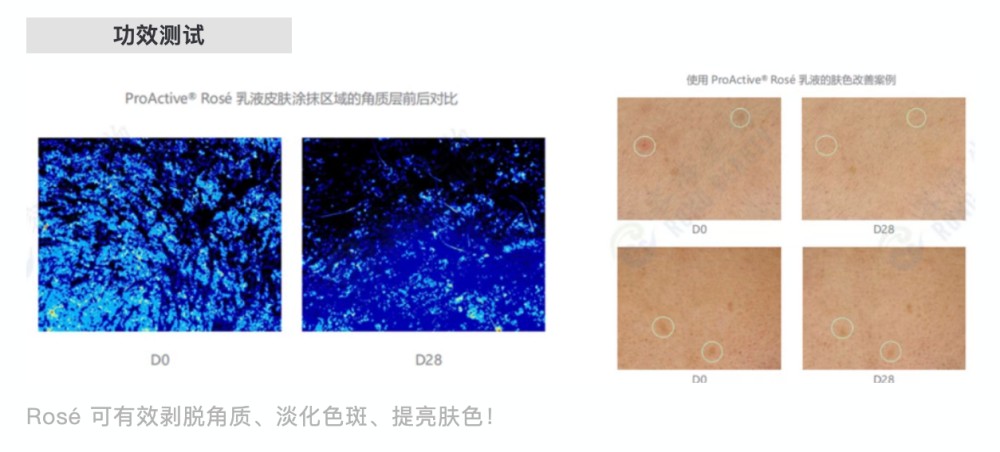 RONG 干货｜护肤原料色谱：5 款有色活性原料全解析
