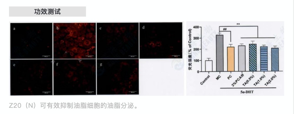 RONG 干货｜护肤原料色谱：5 款有色活性原料全解析