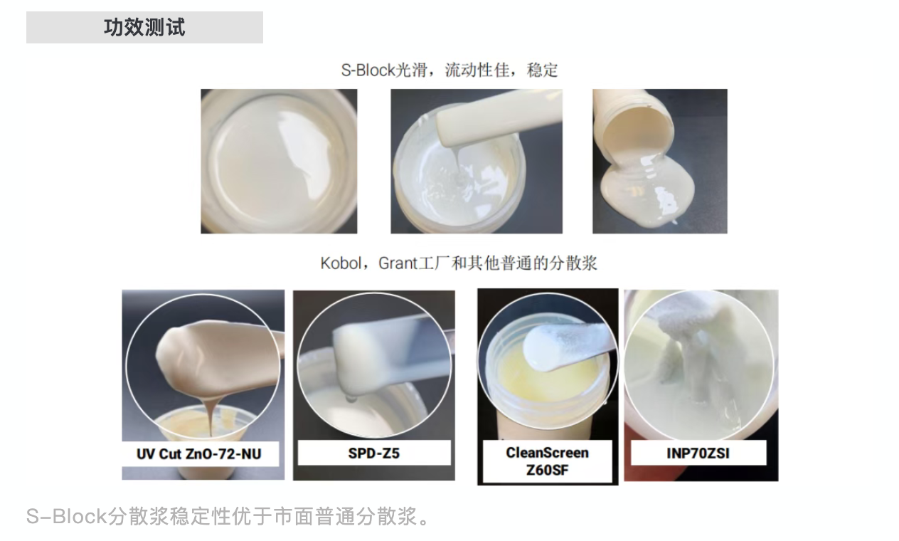 RONG 干货｜护肤原料色谱：5 款有色活性原料全解析