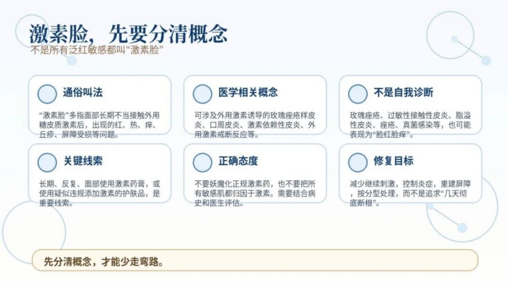 激素脸全科普｜识别、危害与科学应对