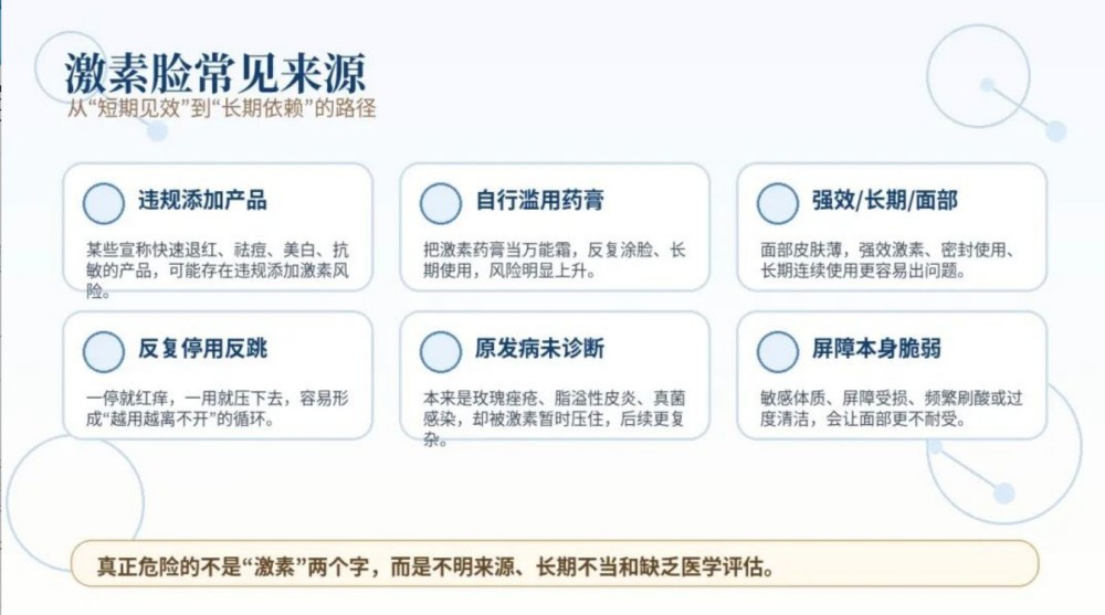 激素脸全科普｜识别、危害与科学应对