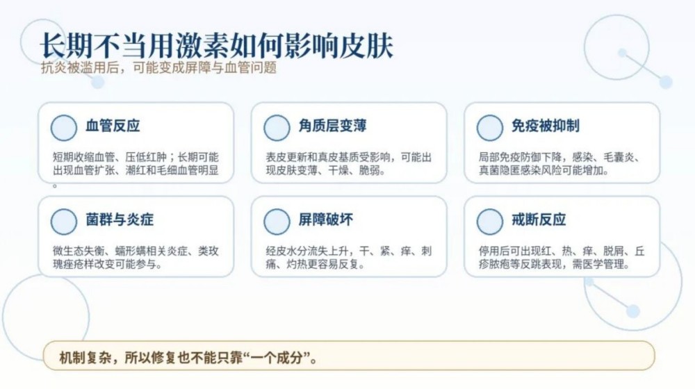激素脸全科普｜识别、危害与科学应对