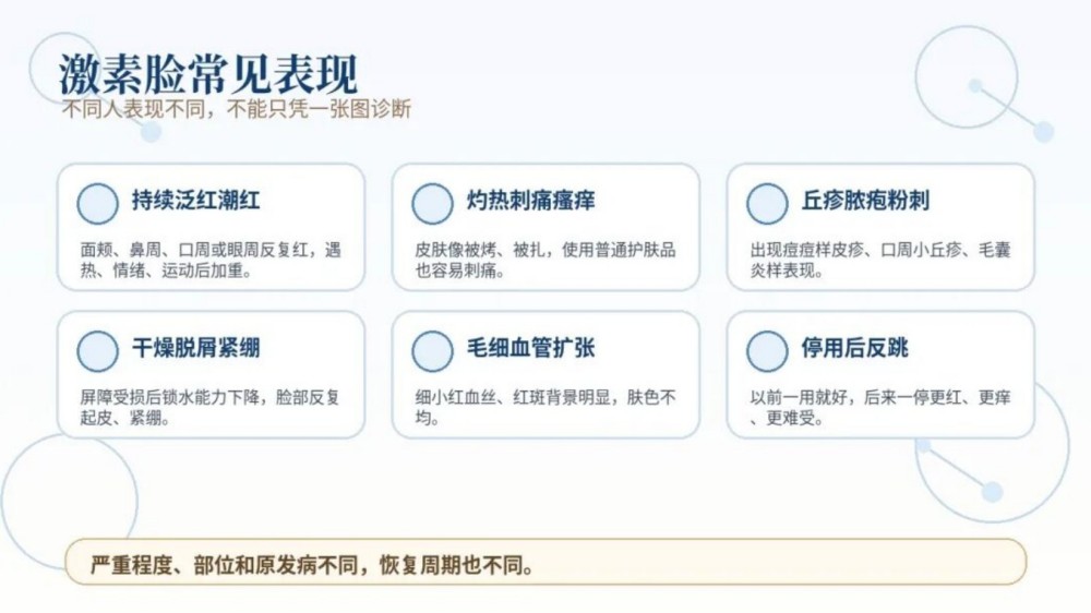 激素脸全科普｜识别、危害与科学应对