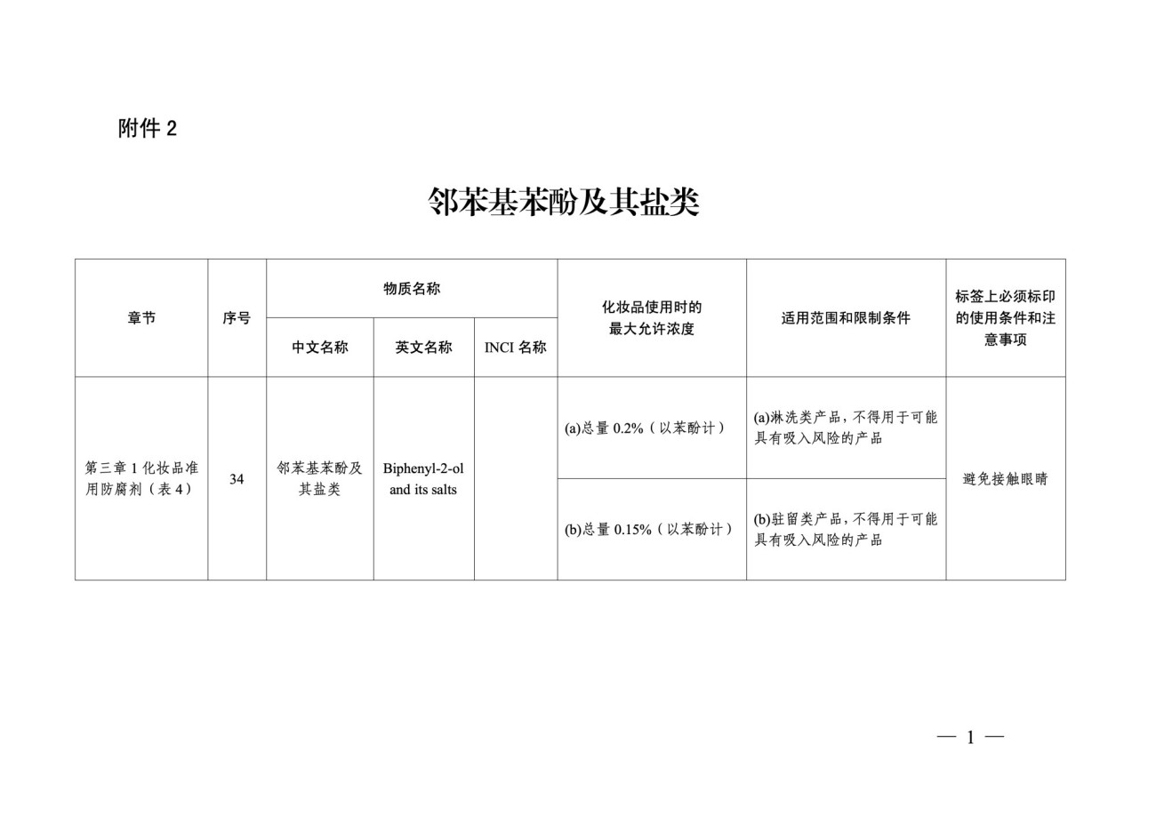 三项新标准正式纳入《化妆品安全技术规范》