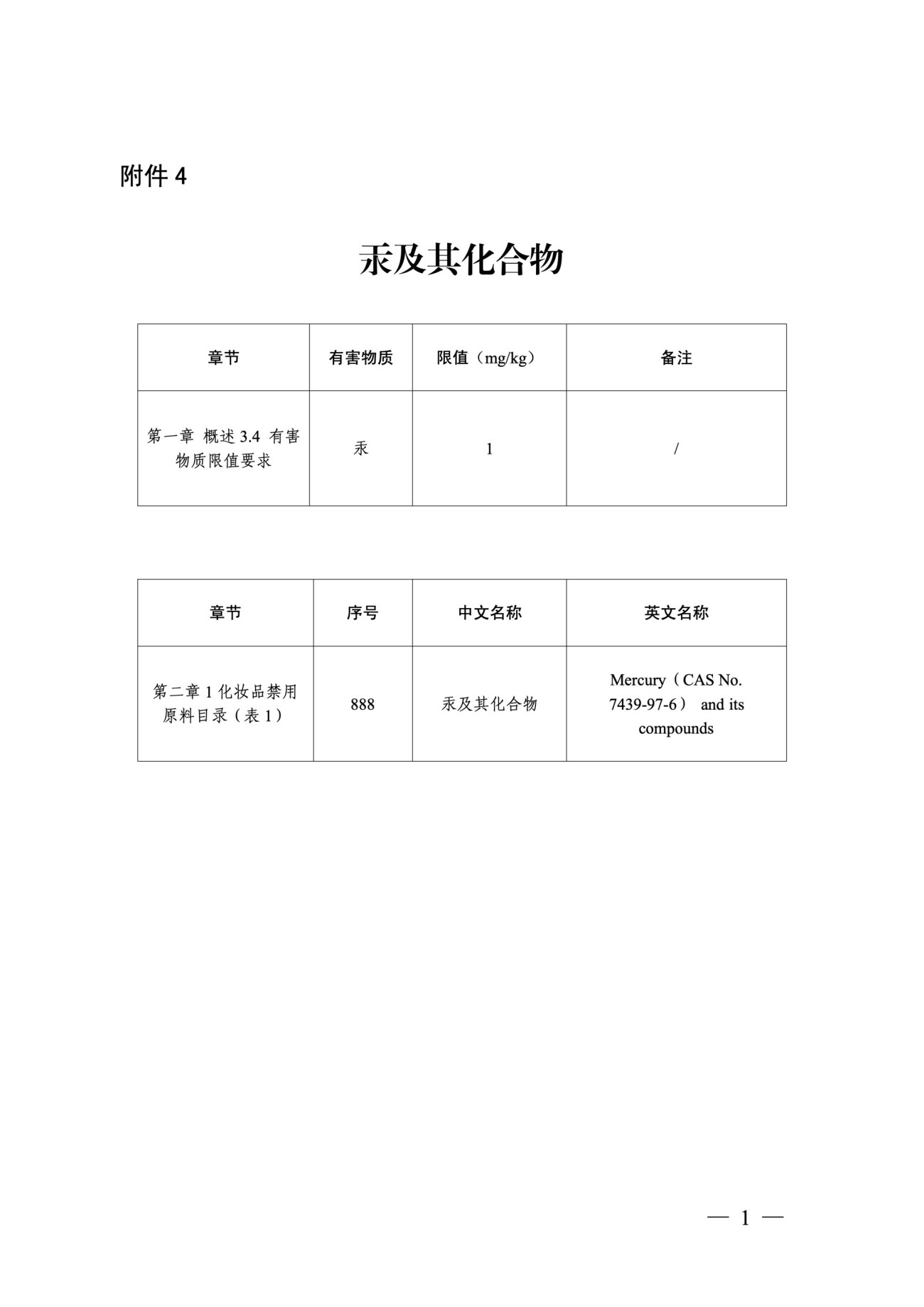 三项新标准正式纳入《化妆品安全技术规范》