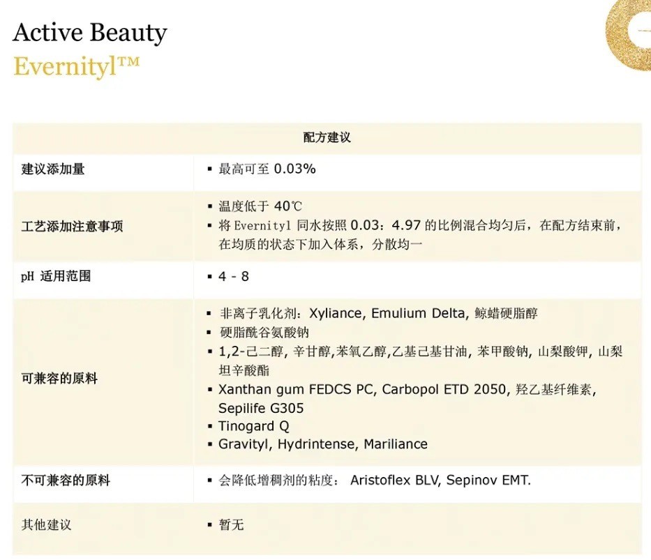 香精巨头奇华顿,用科学与创意缔造的香氛与风味王国