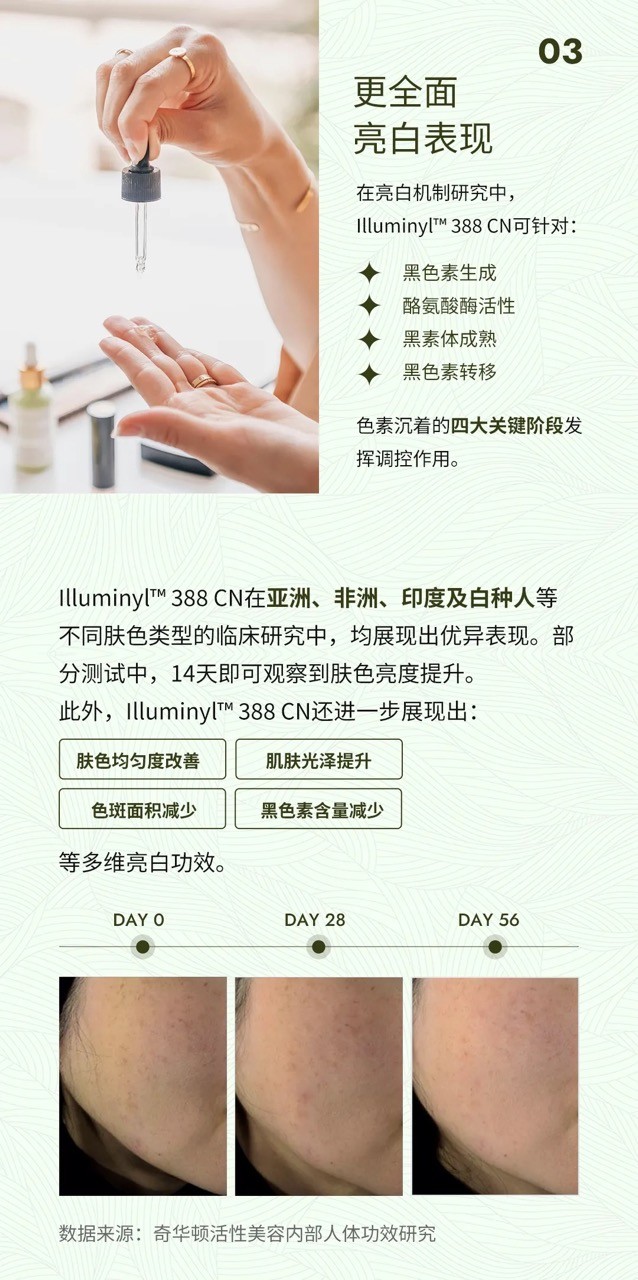 香精巨头奇华顿，用科学与创意缔造的香氛与风味王国