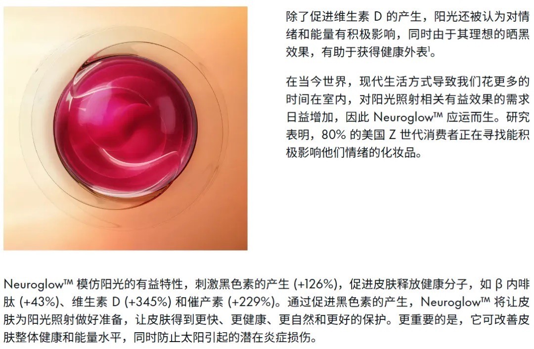 香精巨头奇华顿，用科学与创意缔造的香氛与风味王国