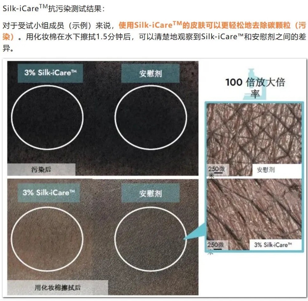 香精巨头奇华顿，用科学与创意缔造的香氛与风味王国