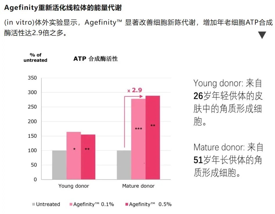 香精巨头奇华顿，用科学与创意缔造的香氛与风味王国