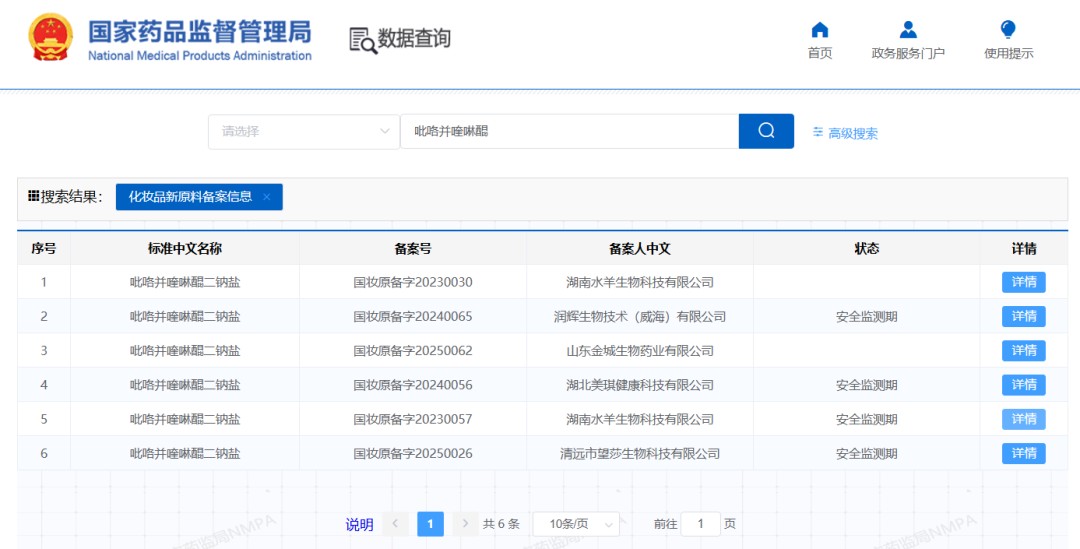 涨幅超 500%！这款抗衰新原料被华熙、水羊同时押注