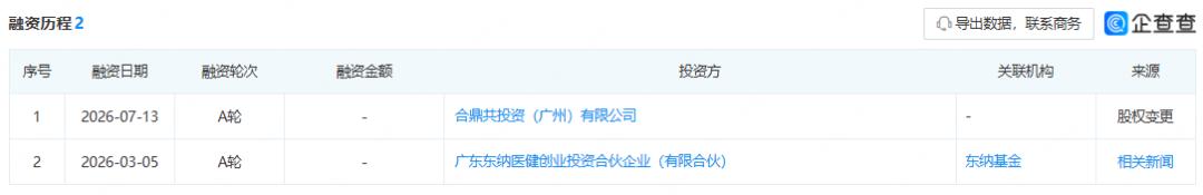 纤连生物 4 个月连落两轮融资