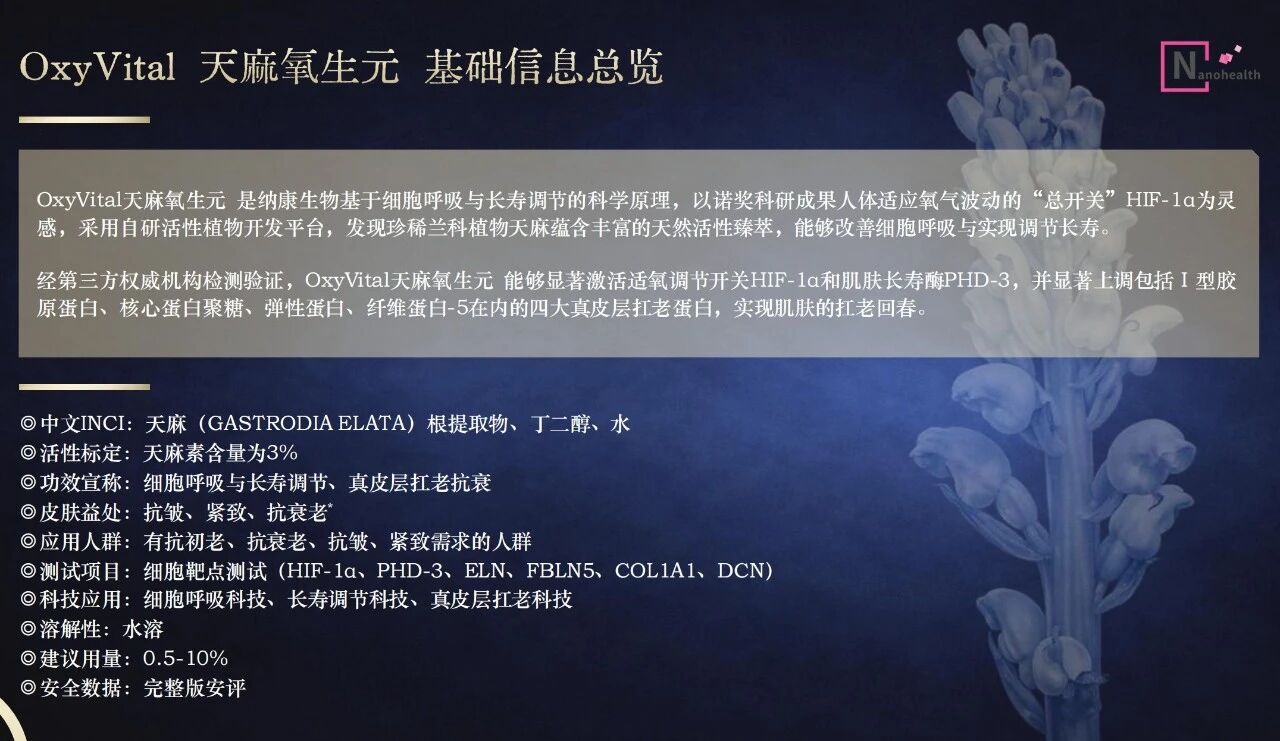 一款成分同时唤醒真皮四大抗老蛋白