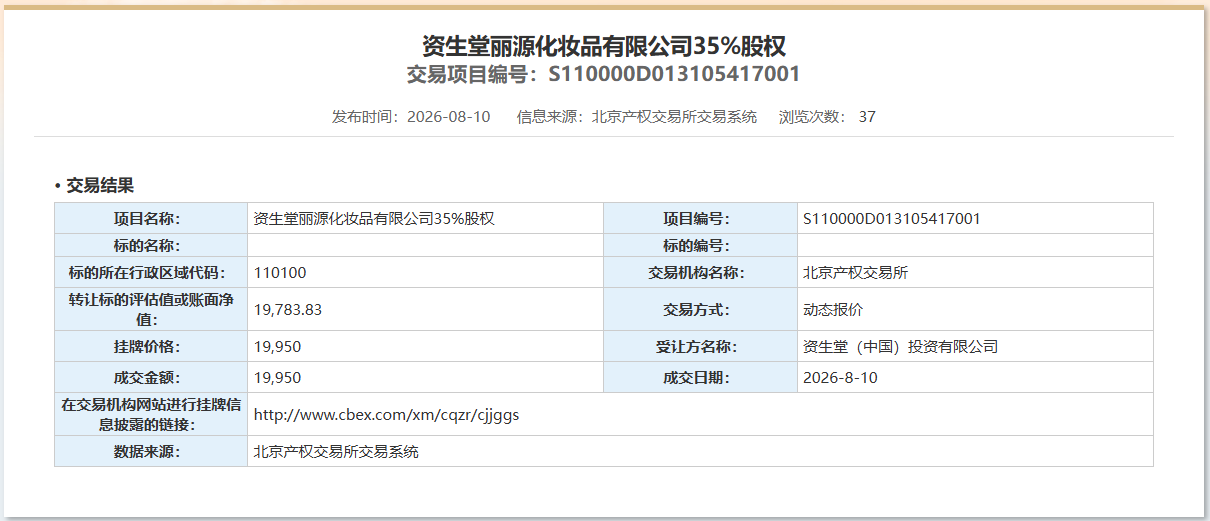 美妆行业周报｜资生堂斥资近两亿全资运营欧泊莱 ；绽美娅首发双球PDRN技术；Frida首推儿童个护线